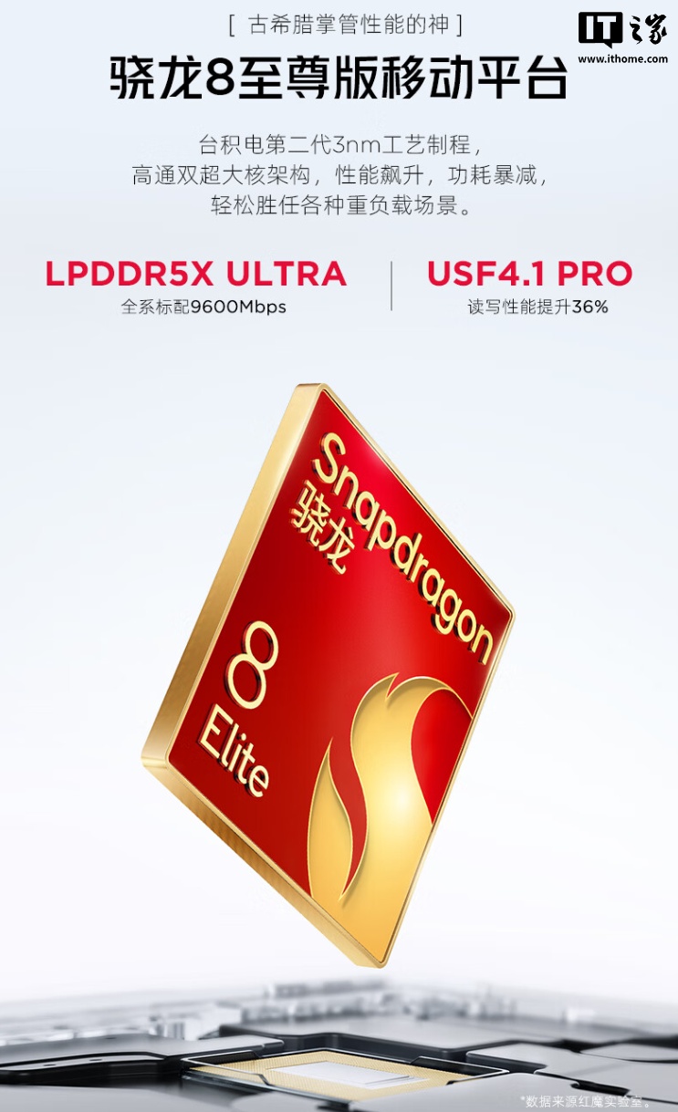 红魔 10 Pro 手机「暗夜骑士」配色新增 16GB+512GB 版本，首发 5699 元