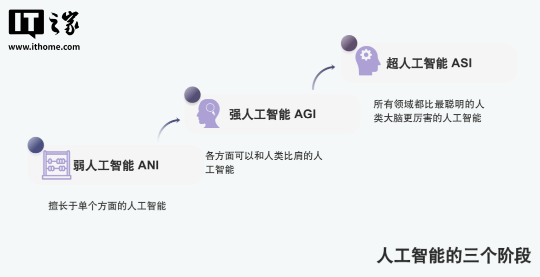 看完清北看浙大，DeepSeek 宝典一网打尽（附 12 部全集下载）