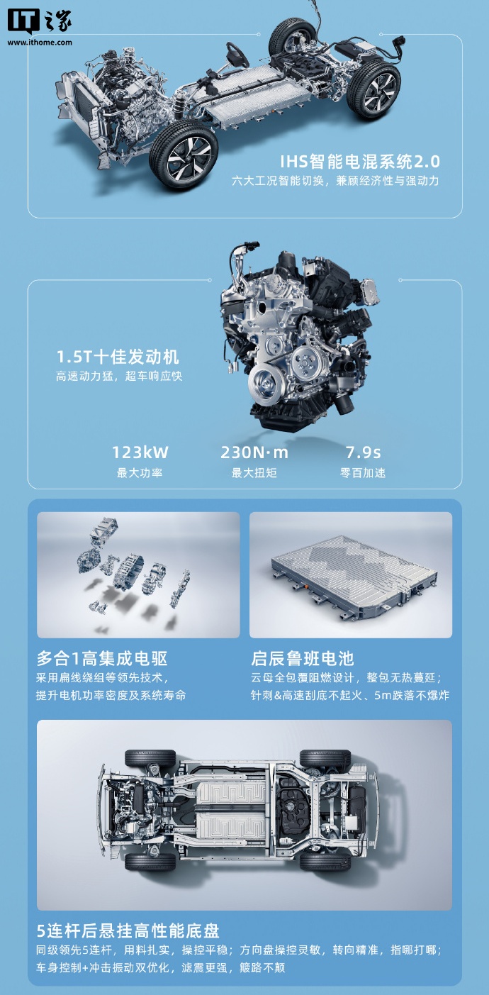 2025 款东风启辰大 V DD-i 超混动 SUV 上市：高通骁龙 8155 芯片、L2 级智驾 + 540° 环视影像，12.59 万元起
