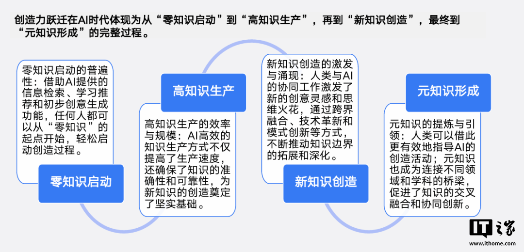 清华 + 北大两部 DeepSeek 原版宝典新出炉！（附九部全集下载）