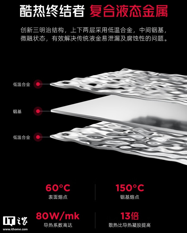 红魔 10 Pro 手机「暗夜骑士」配色新增 16GB+512GB 版本，首发 5699 元