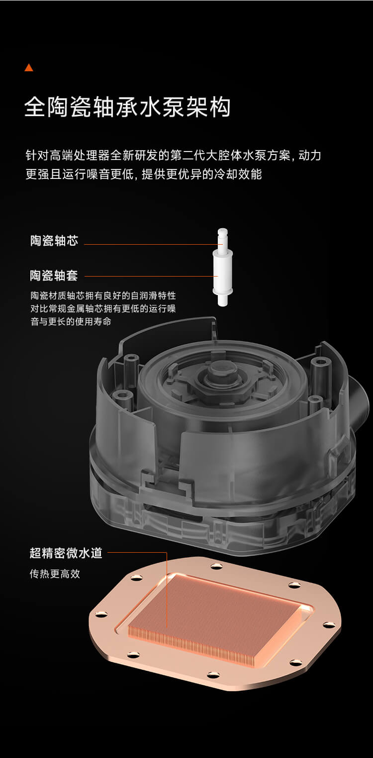 8 年长质保，超频三推出北境 GT360 ARGB Display 带屏一体式水冷散热器