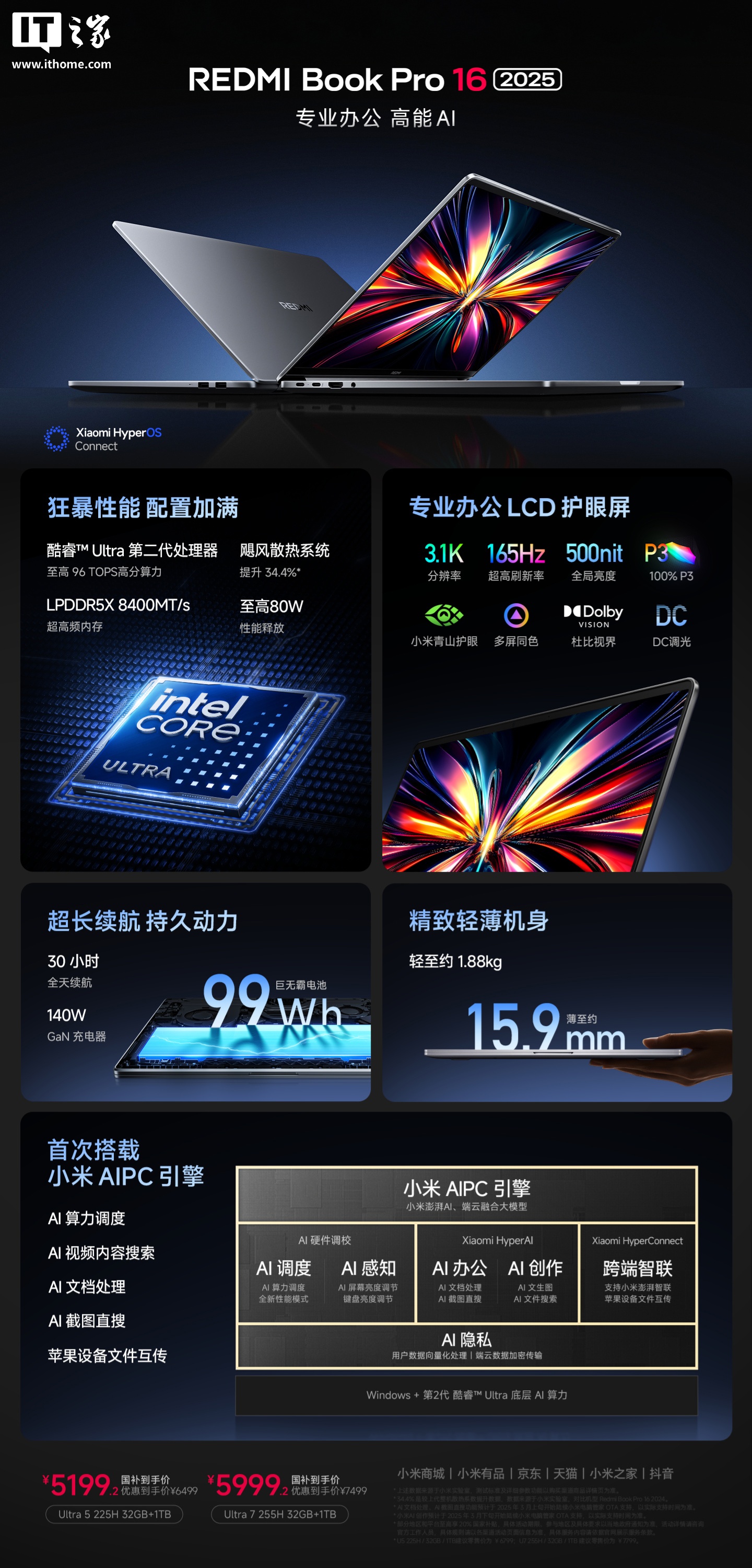 小米 REDMI Book Pro 2025 笔记本首销期 3 月 5 日结束，销量同比增长 117%
