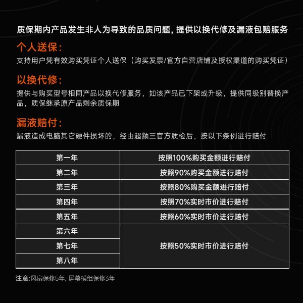 超频三 8 年质保水冷北境 GT360 ARGB Display 预售：黑白双色到手价 839 元