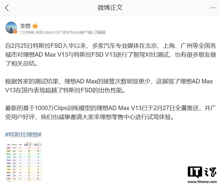 李想：接管次数更少，理想 AD Max V13 在国内表现超越特斯拉 FSD