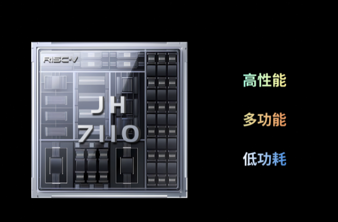 229 元起，香橙派首款开源 RISC-V 开发板 OrangePi RV 发布