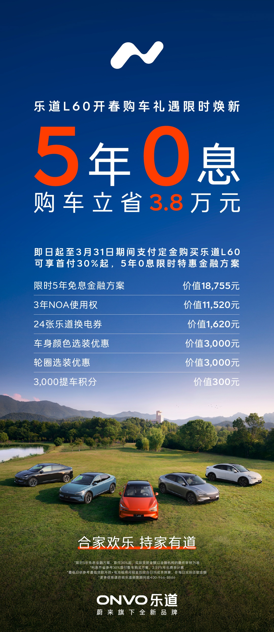 蔚来乐道 L60 推出 5 年 0 息购车方案，日租 45 元升级为 85kWh 电池