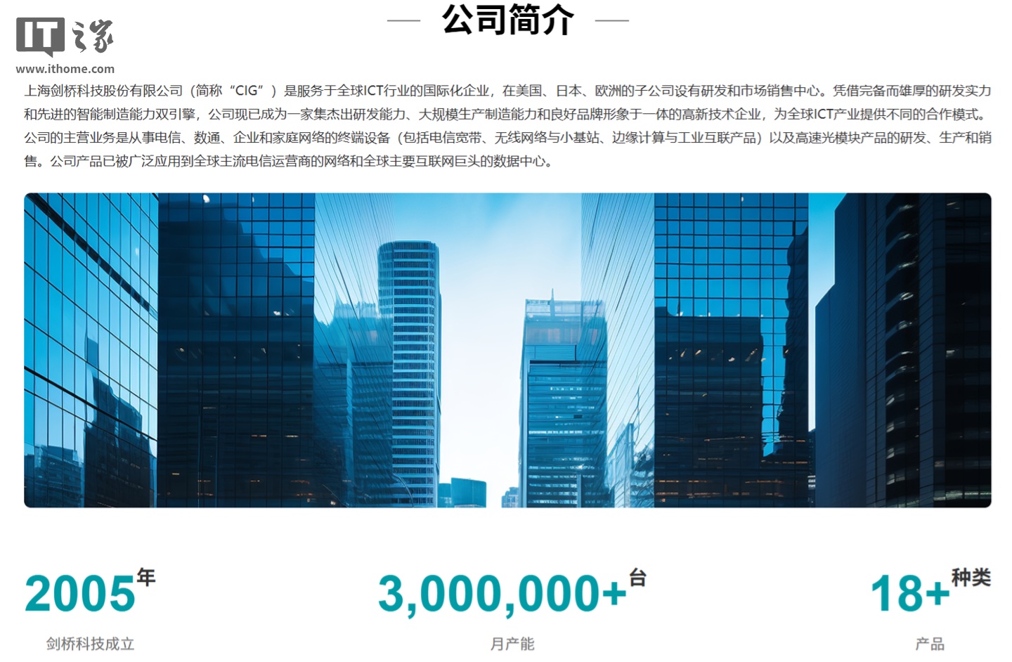 剑桥科技：加大研发投入，推进下一代 1.6T 光模块等技术研发进程