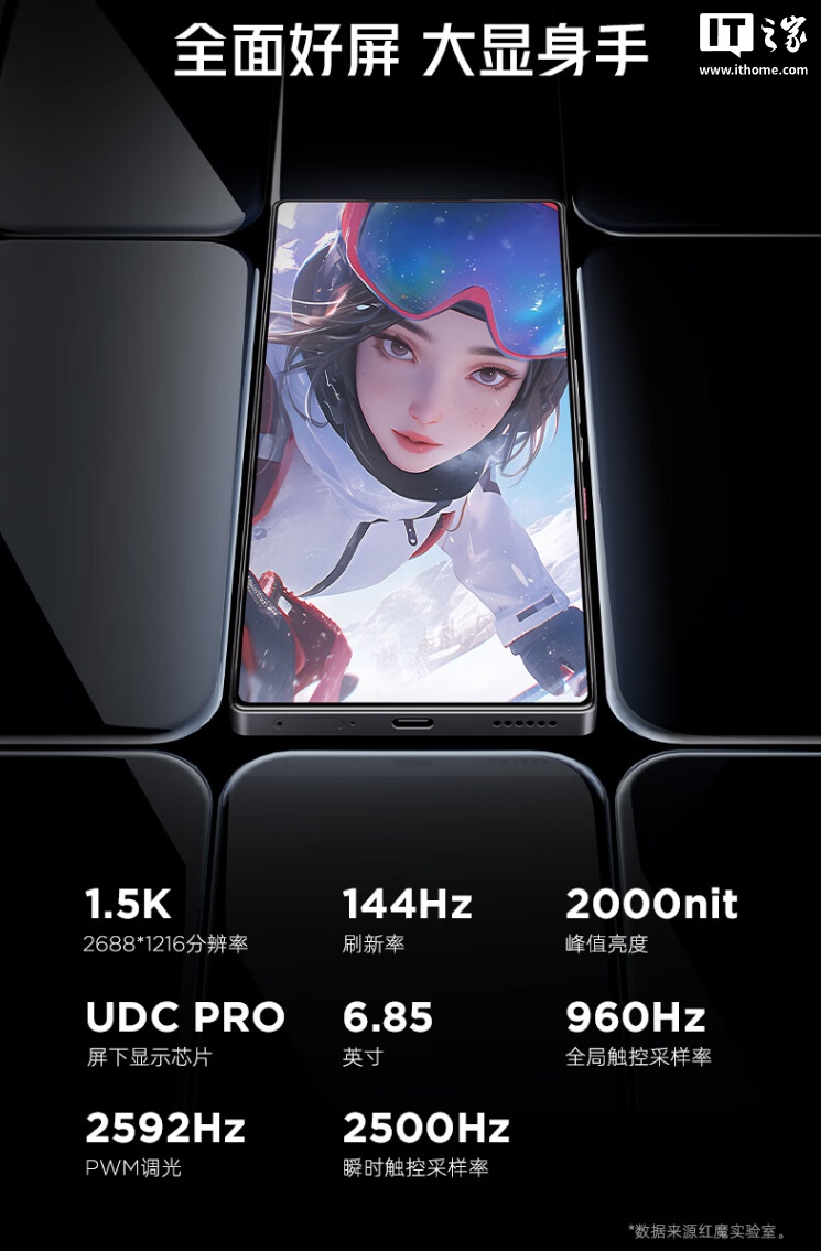红魔 10 Pro 手机“暗夜骑士”16+512G 上线国补，湖北四川广东等地补贴 500 元后到手价 5199 元