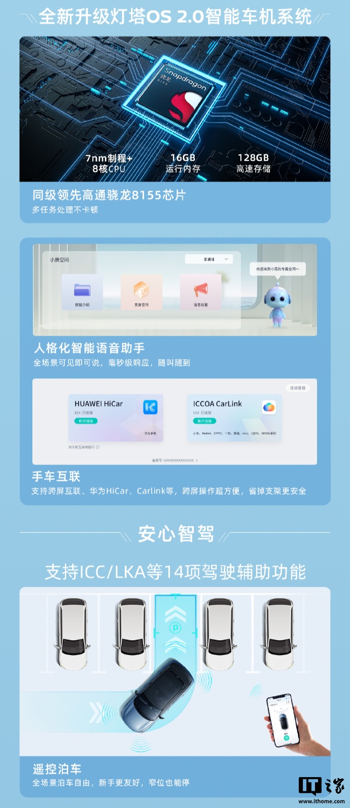 2025 款东风启辰大 V DD-i 超混动 SUV 上市：高通骁龙 8155 芯片、L2 级智驾 + 540° 环视影像，12.59 万元起