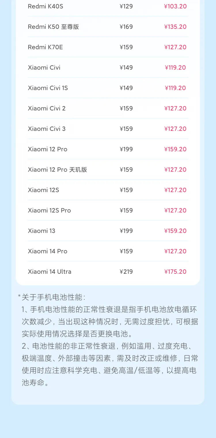 小米春季服务周启动：39 款机型电池换新 79.2 元起，笔记本深度清洁 49.5 元