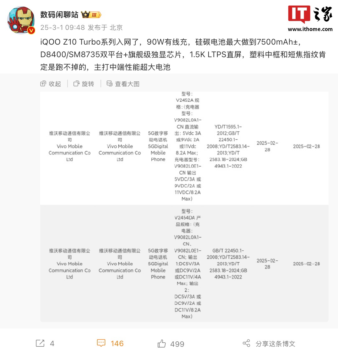 iQOO Z10 Turbo 系列正式入网：天玑 8400 / 骁龙 8s 至尊版，7500mAh± 硅碳电池支持 90W 快充