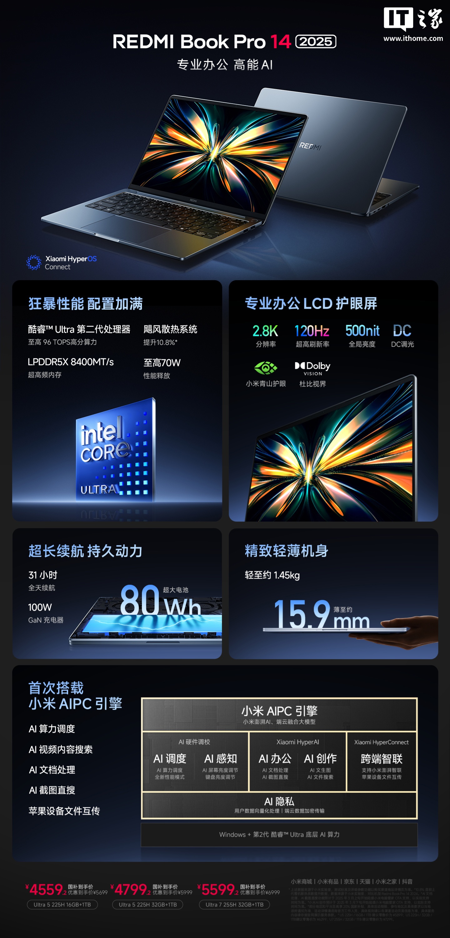 小米 REDMI Book Pro 2025 笔记本首销期 3 月 5 日结束，销量同比增长 117%