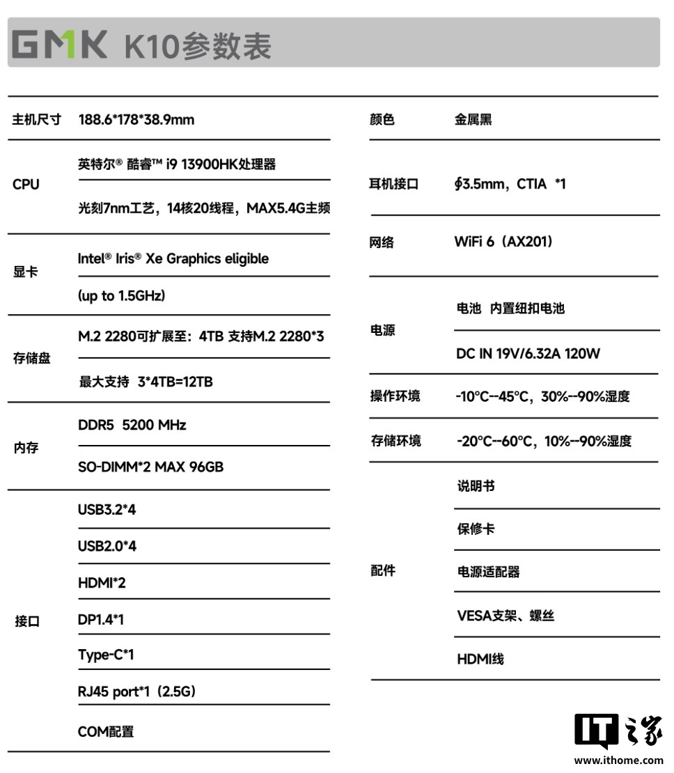 极摩客 K10 迷你主机首销：i9-13900HK + 双天线 / 单网口，准系统 2699 元