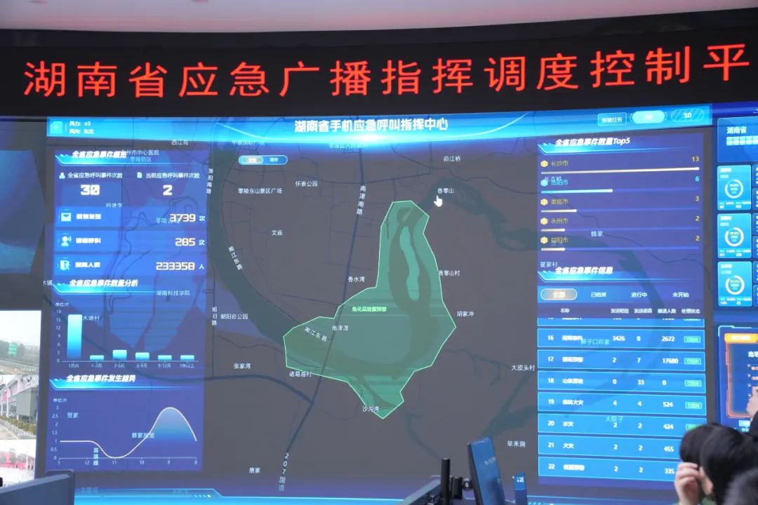 全国首创手机应急呼叫系统：湖南率先演示，可向特定区域精准发布灾害信息