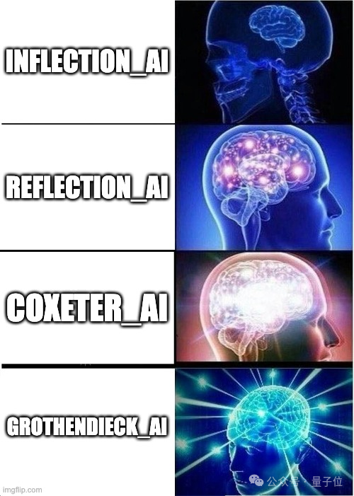 DeepMind 元老创业 AI 编程：亮相即获 1.55 亿美元，英伟达红杉抢着投