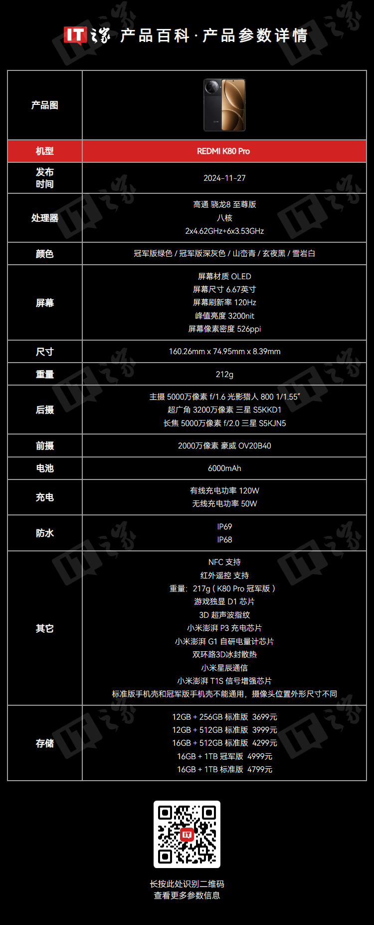 小米 Poco F7 Ultra 海外顶配机型现身 Geekbench 跑分库：骁龙 8 至尊版 + 16GB RAM
