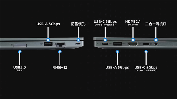 TOP级信创笔记本！联想开天N8 Pro实测：兆芯KX-7000性能轻松翻倍