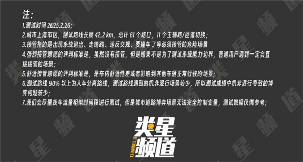 媒体实测特斯拉、华为、理想、小鹏：有个能力FSD比国内都强