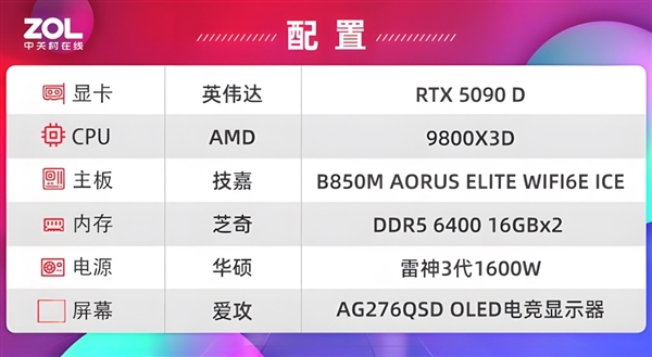 RTX 5090D挑战3A游戏多开：实测结果出乎意料