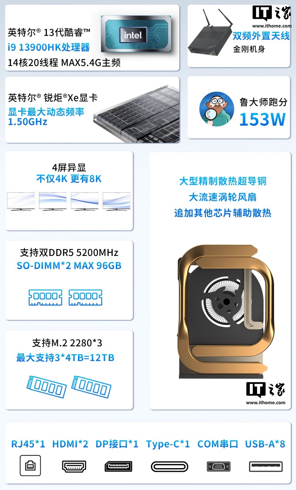 极摩客 K10 迷你主机首销：i9-13900HK + 双天线 / 单网口，准系统 2699 元