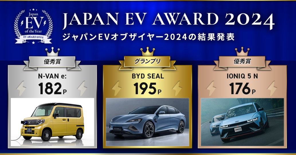两连冠，比亚迪凭借海豹再度拿下日本年度 EV 大奖