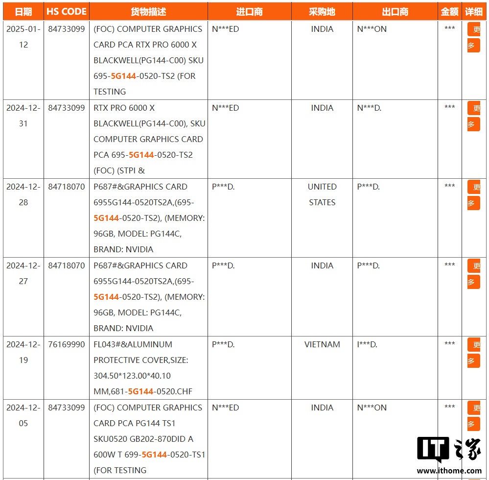 英伟达 RTX Pro 6000（X）专业卡曝光，配备 96GB GDDR7 显存