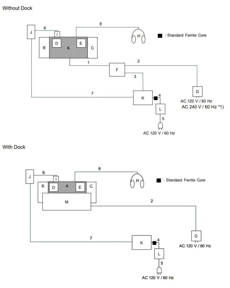 任天堂 Switch 2 游戏掌机认证曝光，确认支持 NFC 和 Wi-Fi 6