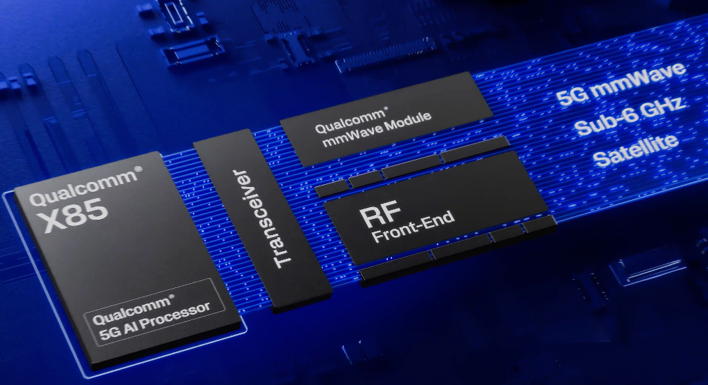 MWC 2025 高通再突破：从 5G-A 到 AI，与中国伙伴的合作成果亮眼