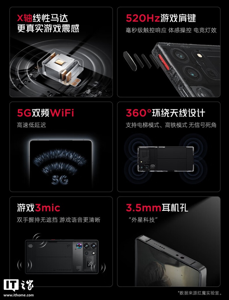 红魔 10 Pro 手机「暗夜骑士」配色新增 16GB+512GB 版本，首发 5699 元