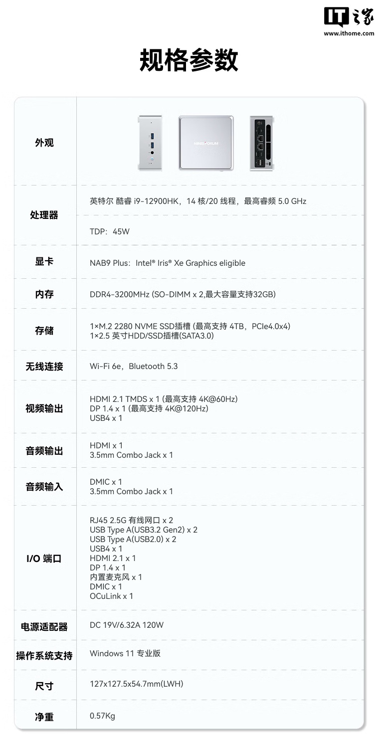 铭凡推出 NAB9 PLUS 迷你主机：USB4 PD 供电 + OCulink 接口、i9-12900HK，2299 元起