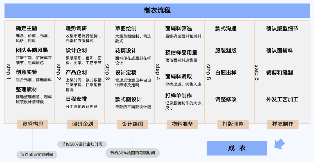清华 + 北大两部 DeepSeek 原版宝典新出炉！（附九部全集下载）