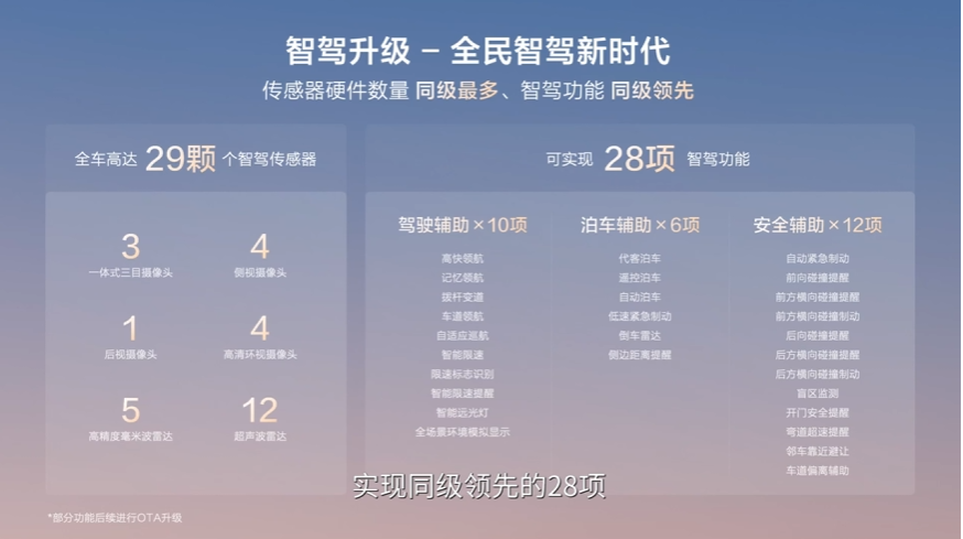 比亚迪第二代元 PLUS 智驾版上市：全系搭载天神之眼-C 高阶智驾，11.58 万-14.58 万元