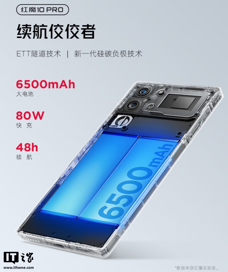 红魔 10 Pro 手机「暗夜骑士」配色新增 16GB+512GB 版本，首发 5699 元