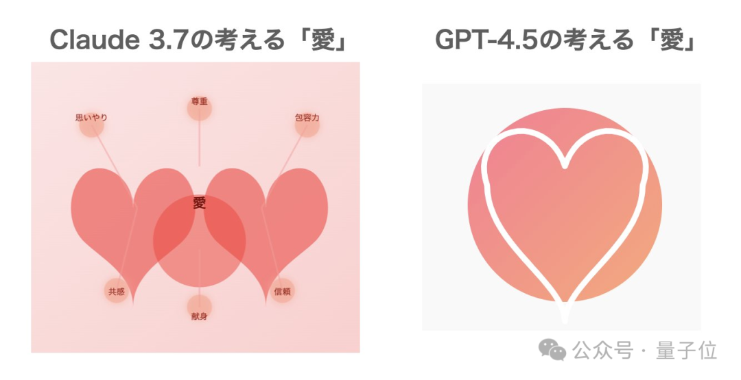 Claude 3.7 成精了！偷偷将 OpenAI 模型换成自己，卡帕西称“迄今最好笑的一趴”