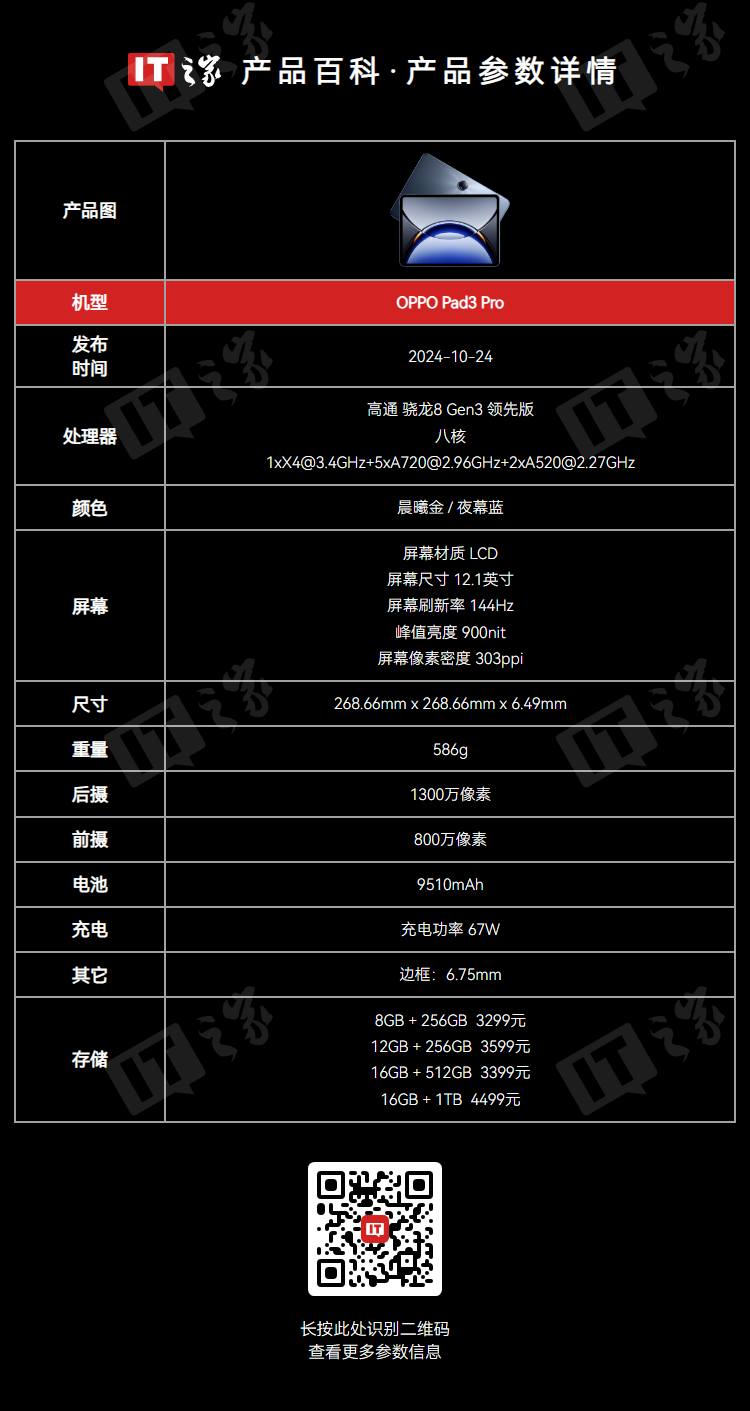 首款骁龙 8 至尊版大平板，OPPO Pad4 Pro 被曝与 Find X8 Ultra 手机一同 4 月登场
