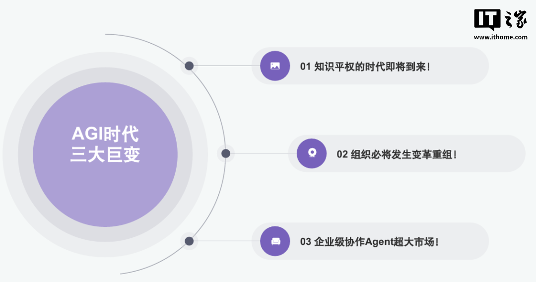 看完清北看浙大，DeepSeek 宝典一网打尽（附 12 部全集下载）