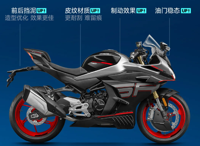 春风 450SR 2025 款摩托车上市：峰值功率 38kW，售价 25980 元