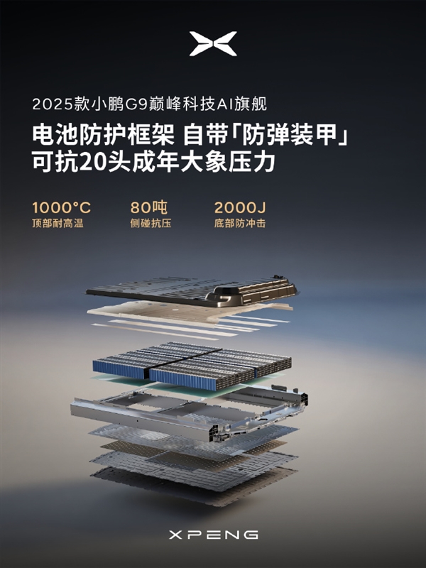 1秒不止1公里！新款小鹏G9全系标配5C超充AI电池：10%-80%仅需12分钟